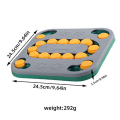 Dog Puzzle Toys [Private Listing U1382424]